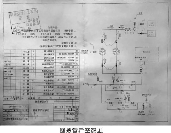 压缩空气管系图